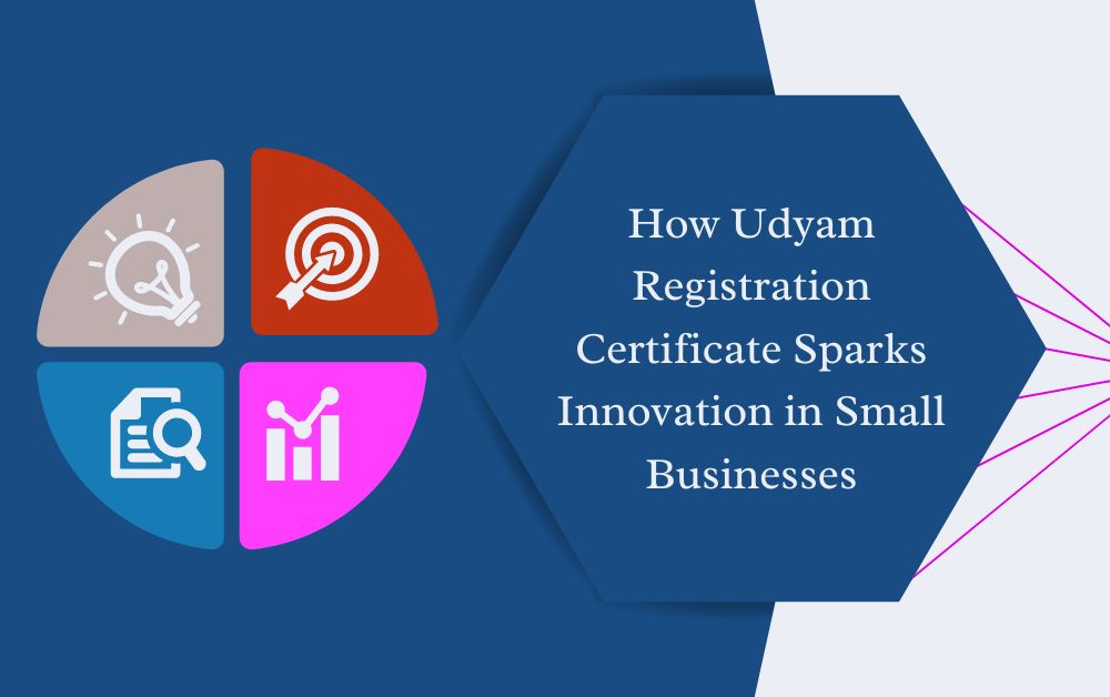 How Udyam Registration Certificate Sparks Innovation in Small Businesses